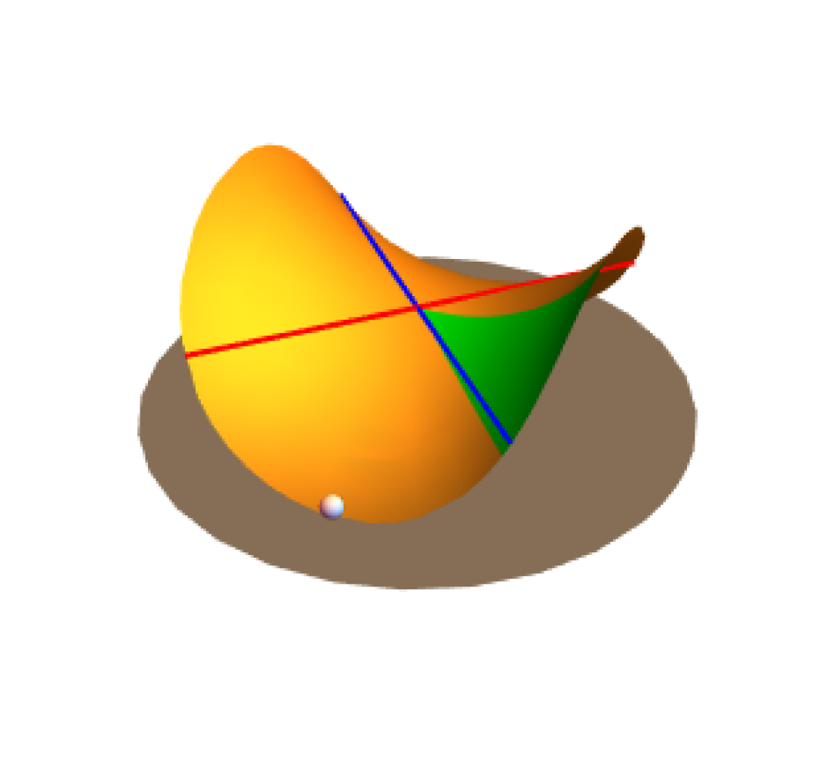 Refer to caption