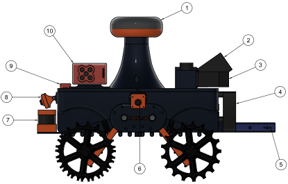 Refer to caption