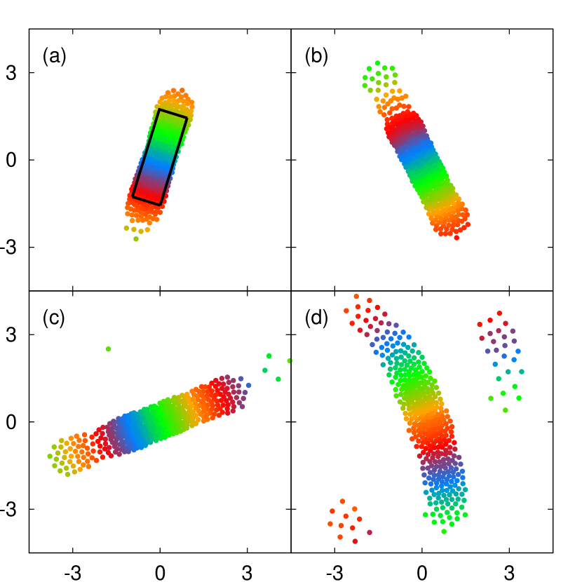 Refer to caption