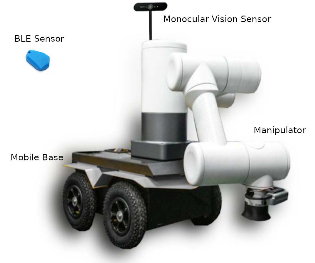 Refer to caption