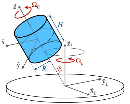 Refer to caption