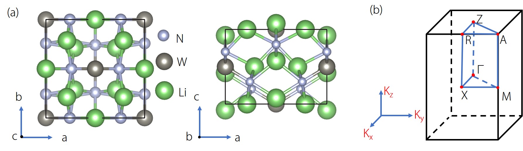 Refer to caption