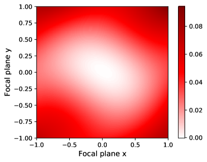 Refer to caption