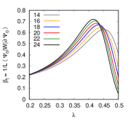 Refer to caption