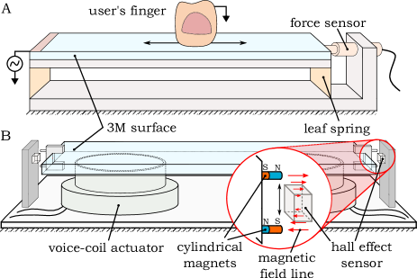 Refer to caption