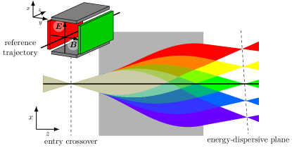 Refer to caption