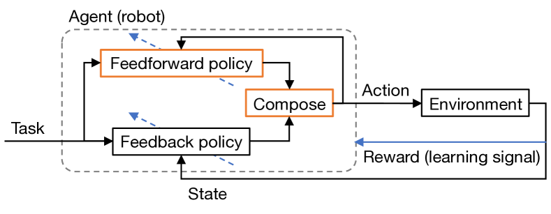 Refer to caption
