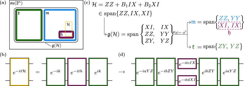 Refer to caption