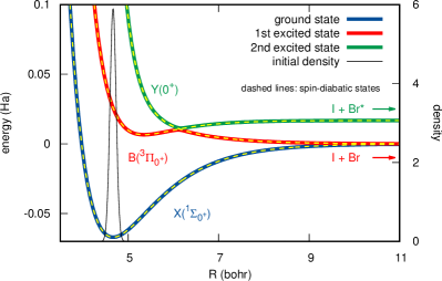 Refer to caption