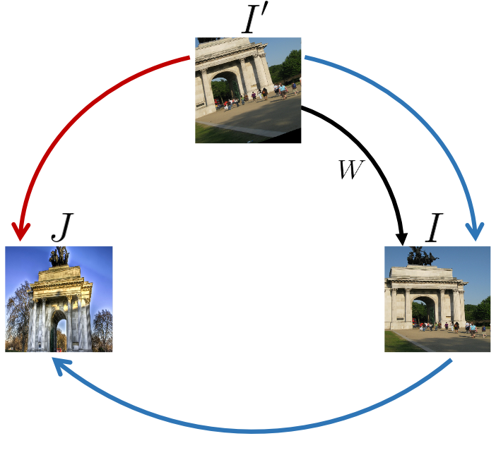 Refer to caption