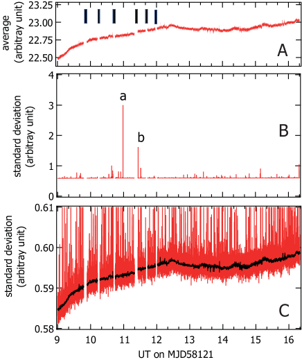 Refer to caption