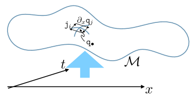 Refer to caption