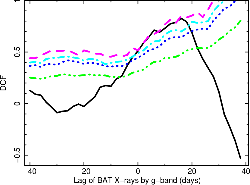 Refer to caption