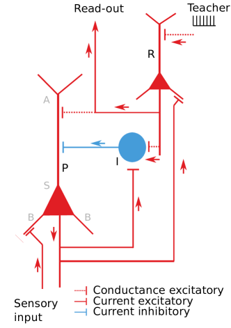 Refer to caption
