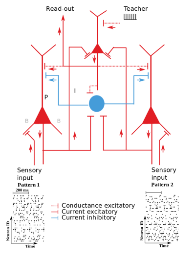 Refer to caption