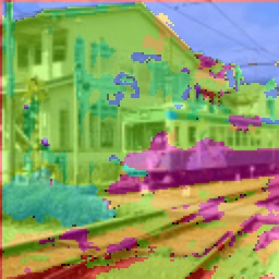 Refer to caption