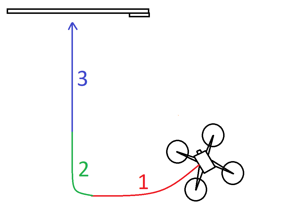 Tello 2024 drone racing