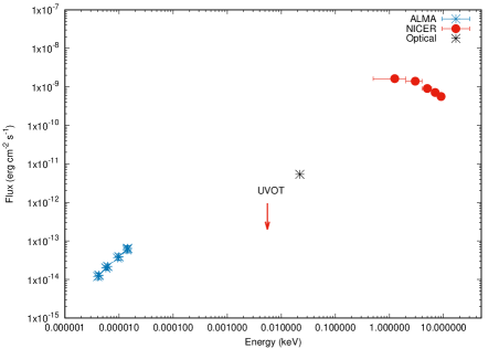 Refer to caption
