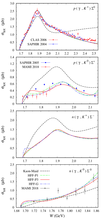 Refer to caption