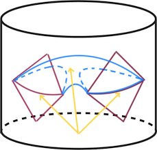 Refer to caption