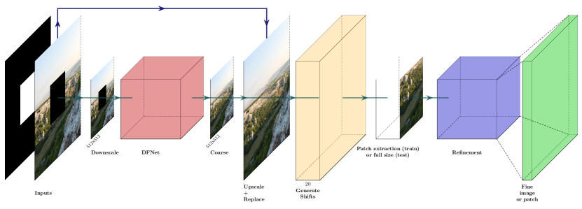 Refer to caption