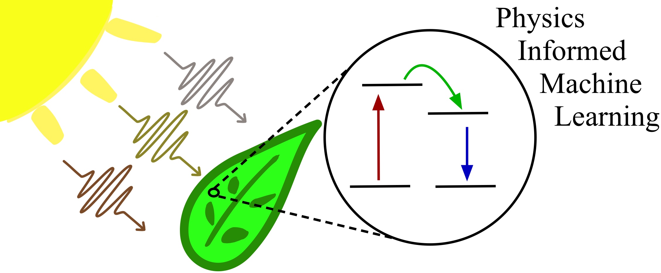 Refer to caption