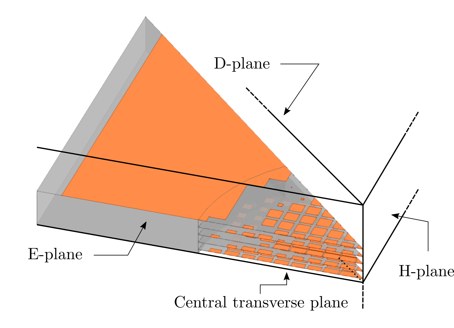 Refer to caption
