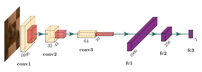 Refer to caption