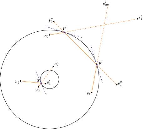Refer to caption