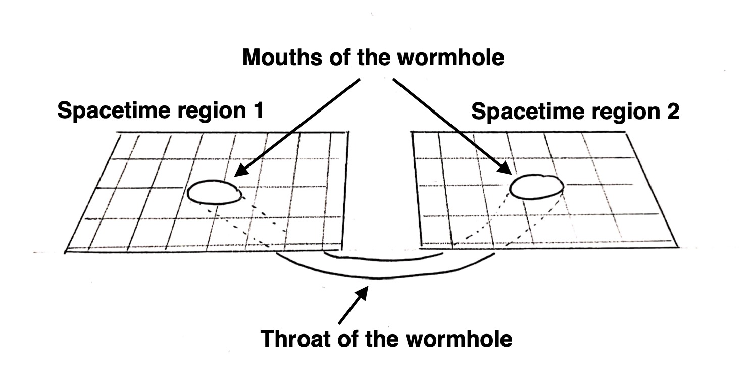 Refer to caption