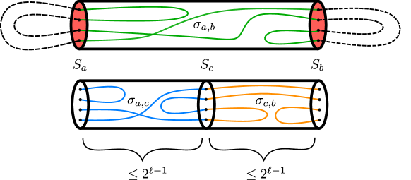 Refer to caption