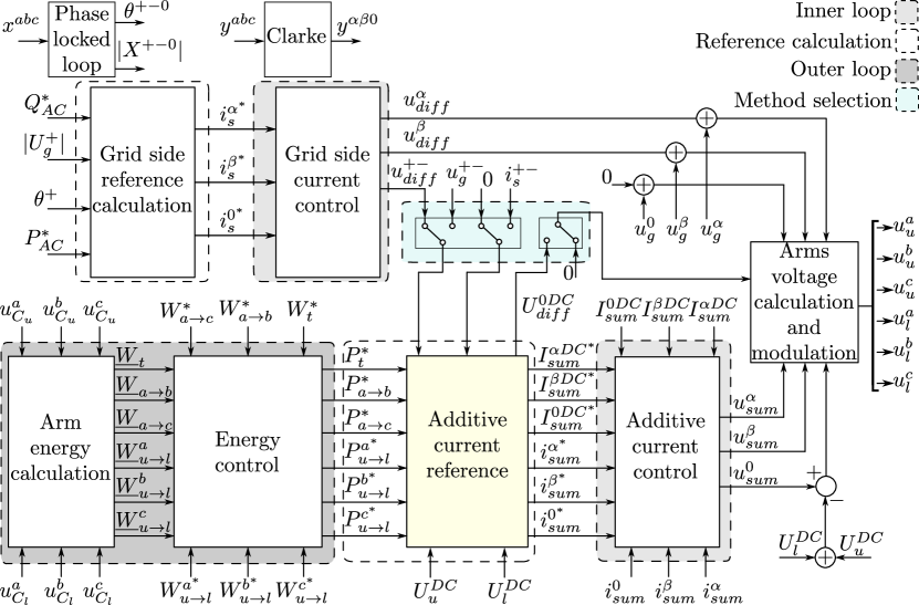 Refer to caption
