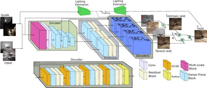 Refer to caption