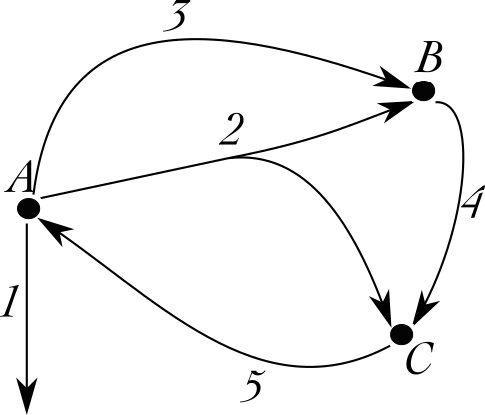 [Uncaptioned image]