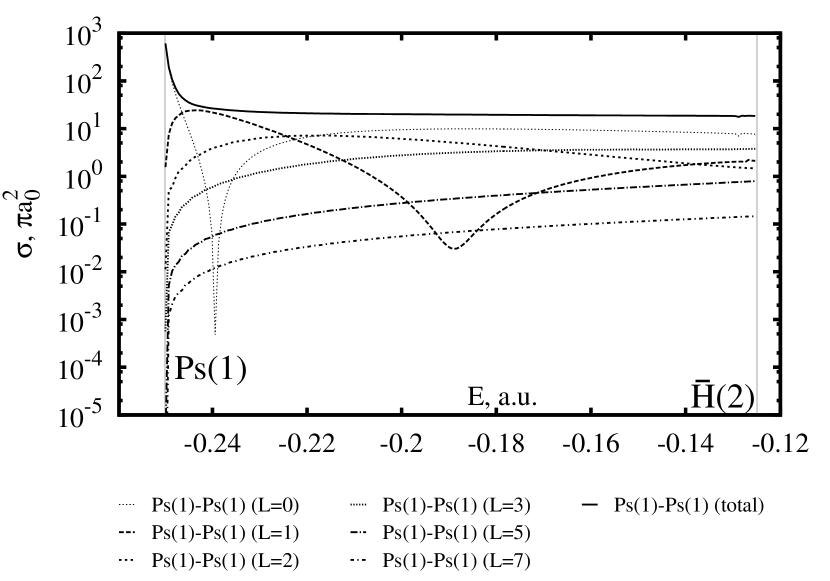 Refer to caption