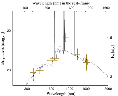 Refer to caption