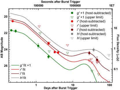 Refer to caption