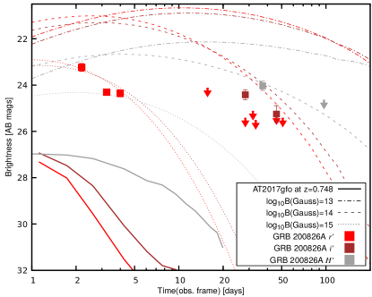 Refer to caption