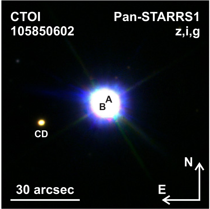 Refer to caption