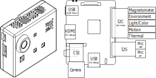 Refer to caption