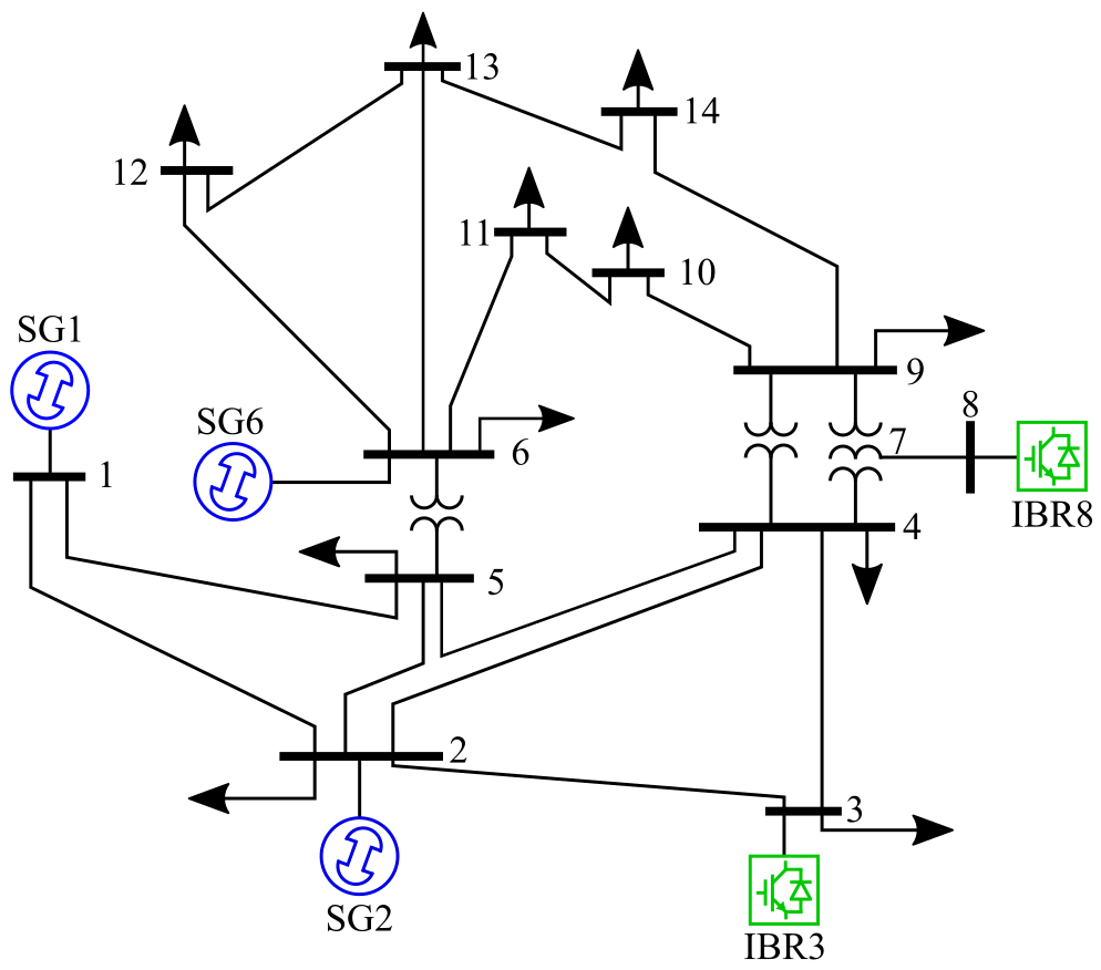 Refer to caption