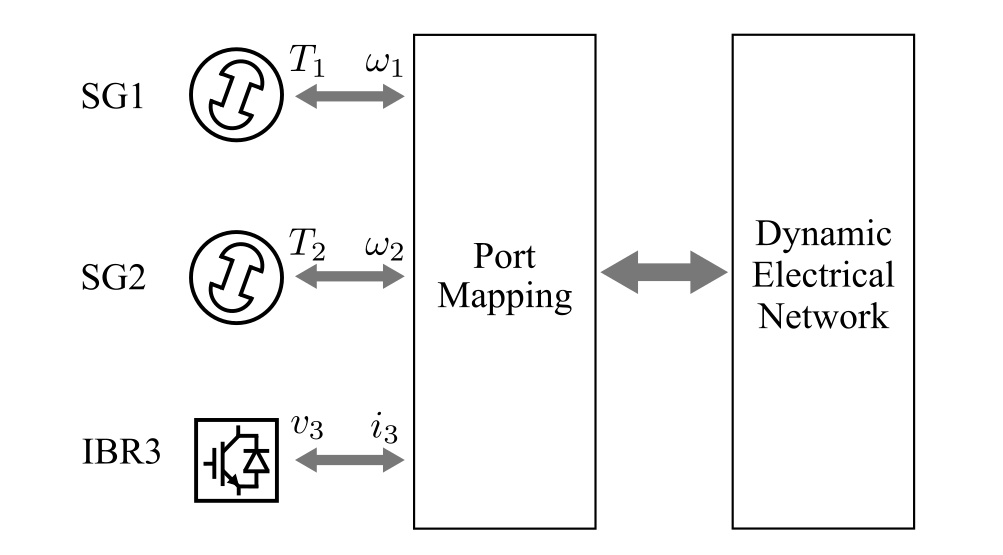 Refer to caption
