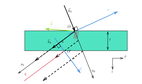 Refer to caption