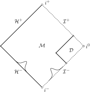 Refer to caption