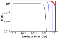 Refer to caption