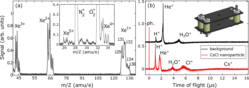 Refer to caption