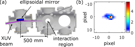 Refer to caption