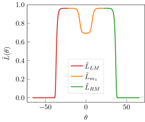 Refer to caption