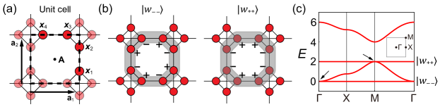 Refer to caption