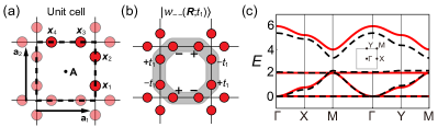 Refer to caption